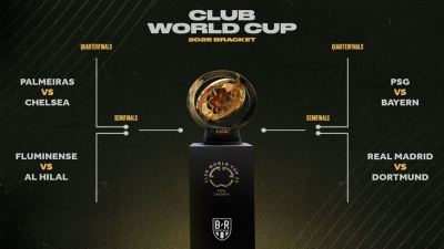 Tứ kết FIFA Club World Cup 2025: Xác định 4 cặp đấu đỉnh cao