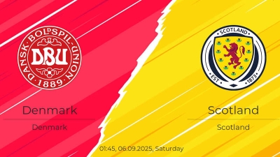 Soi kèo Đan Mạch vs Scotland, 1h45 ngày 06/09/2025: Đối đầu trực tiếp