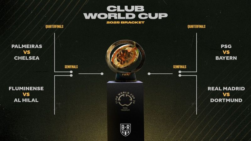 Tứ kết FIFA Club World Cup 2025: Xác định 4 cặp đấu đỉnh cao